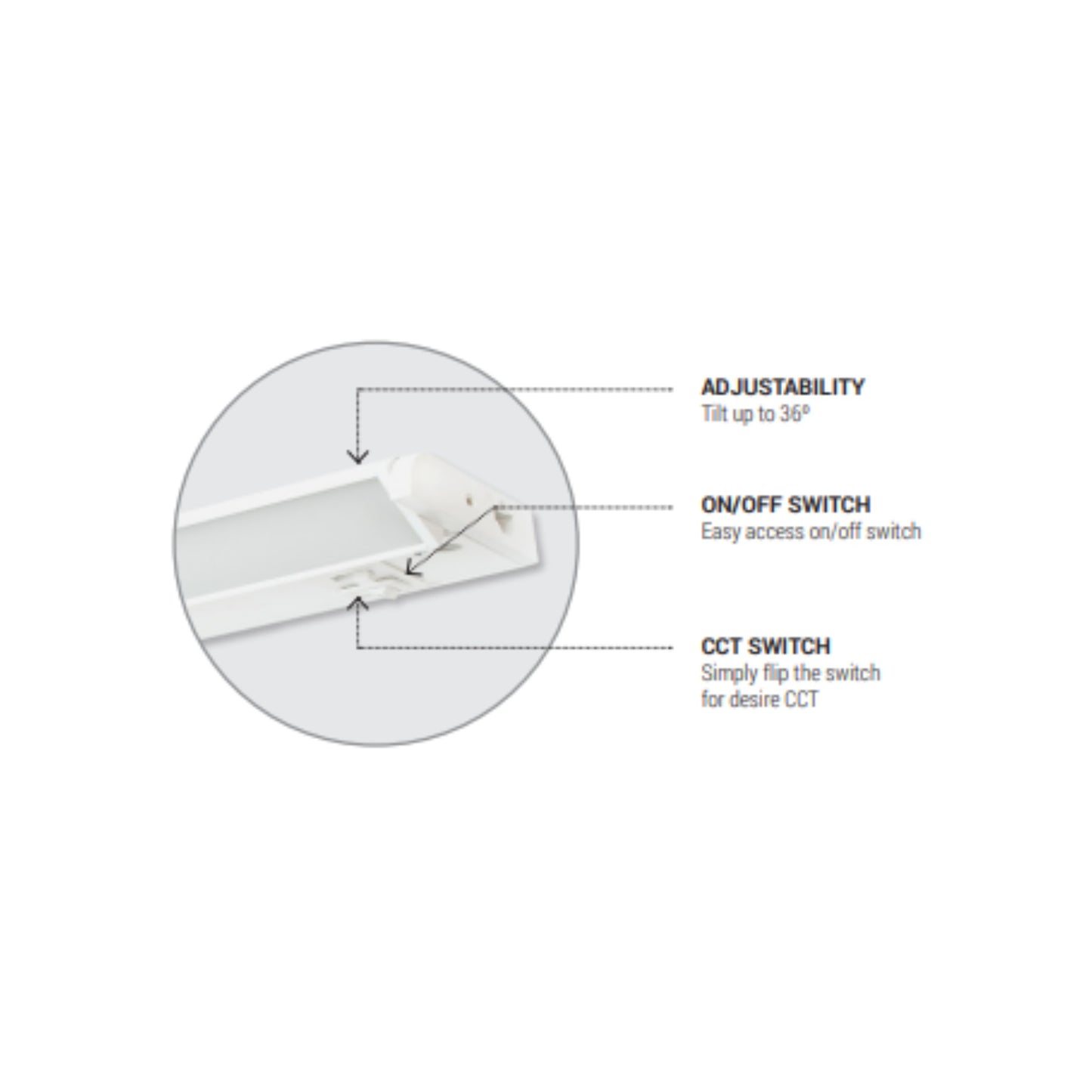 Tilting Lens LED Under Cabinet Task Light - 5 Color Temperature Adjust ...