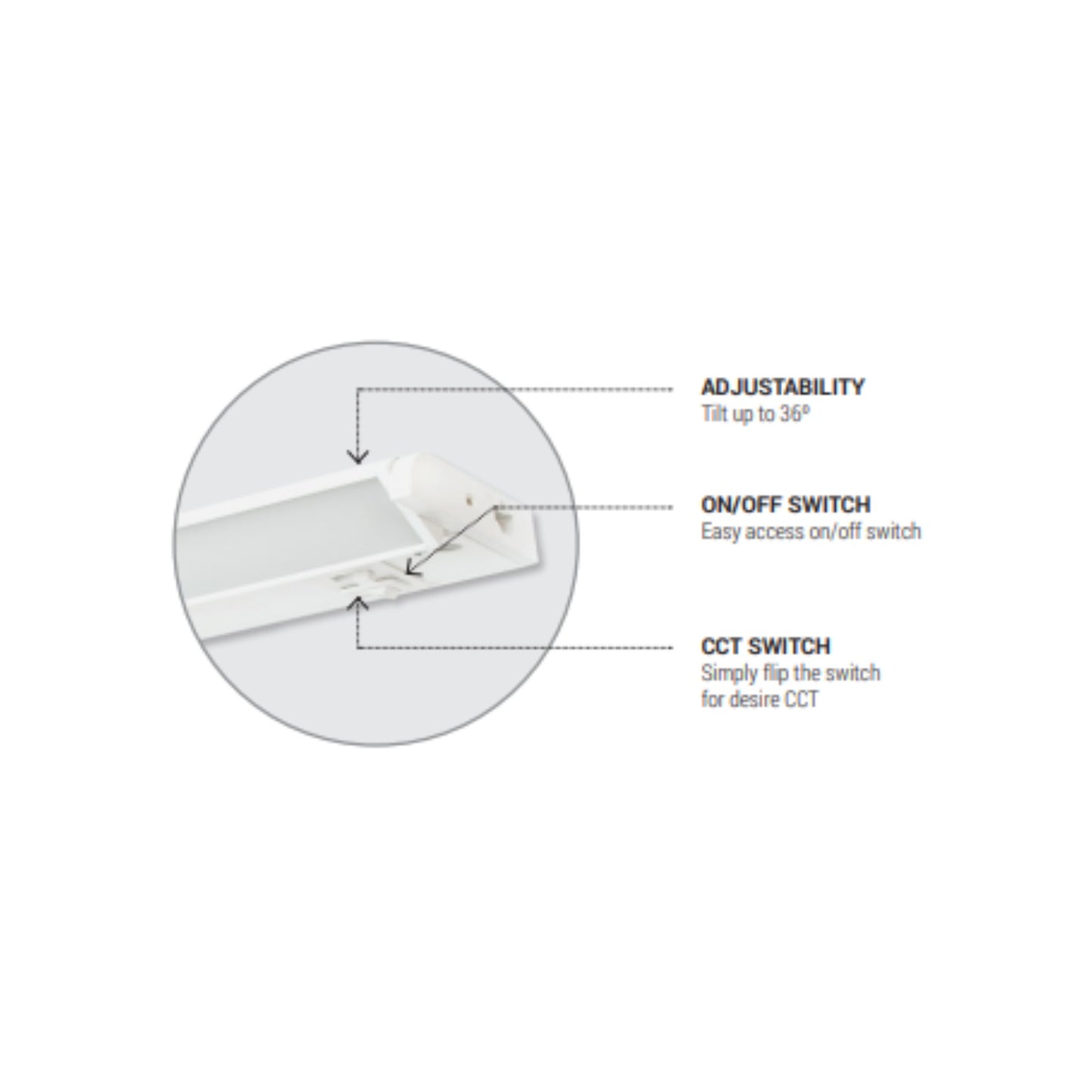 Tilting Lens LED Under Cabinet Task Light - 5 Color Temperature Adjustable - Details