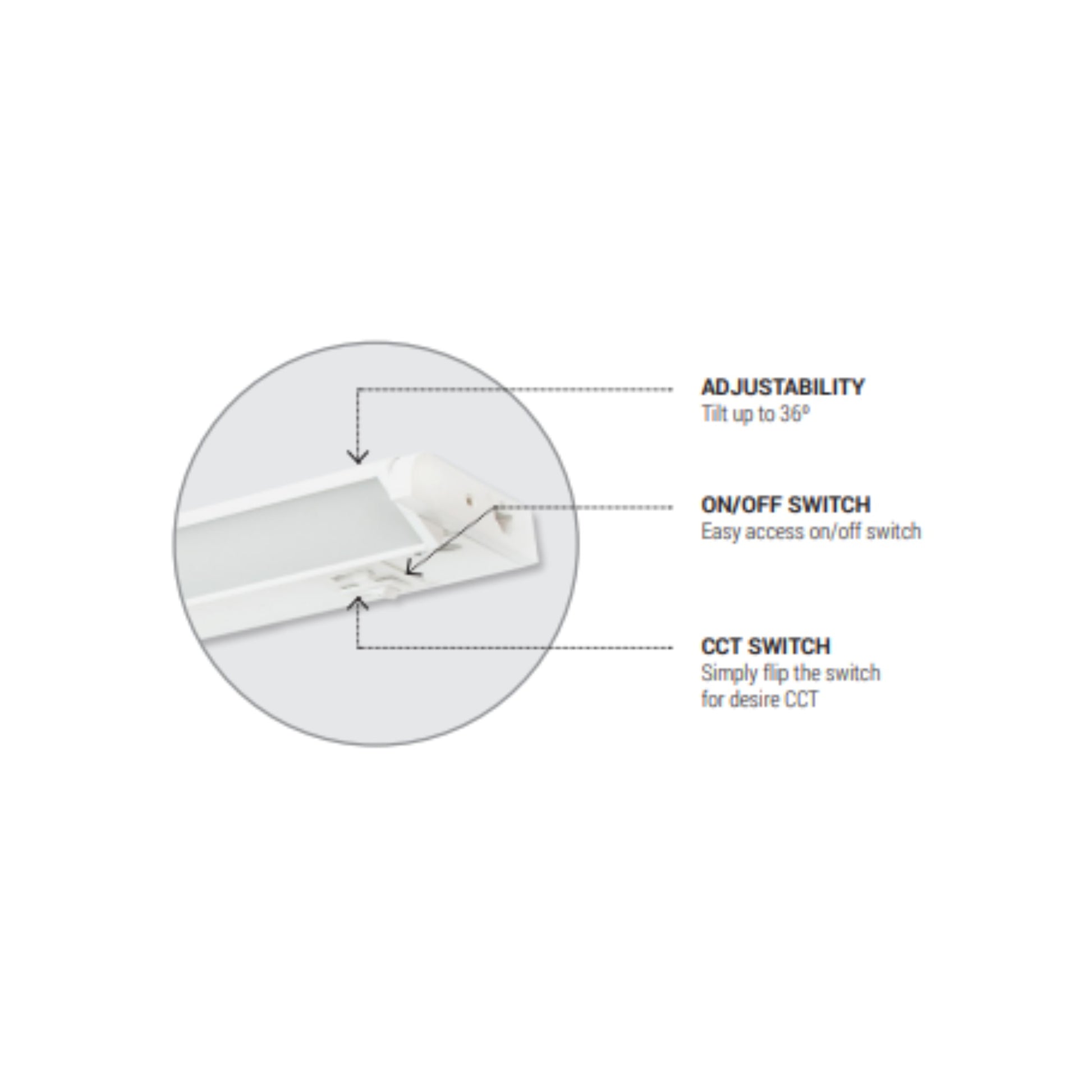 Tilting Lens LED Under Cabinet Task Light - 5 Color Temperature Adjustable - Details