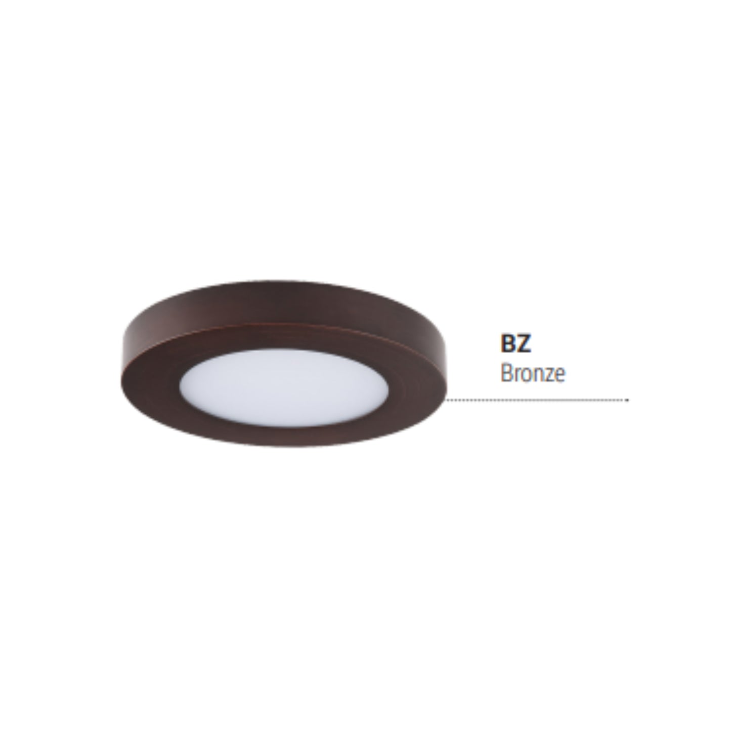 Round Slim Surface Mount LED Recessed Downlight - 5 Color Temperature Adjustable - Bronze